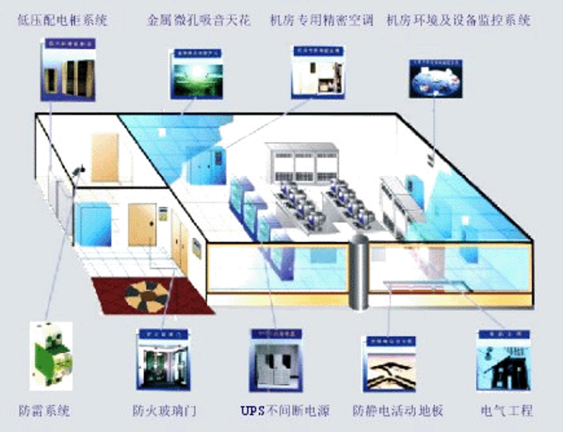 软件开发行业：创新的源泉与技术趋势