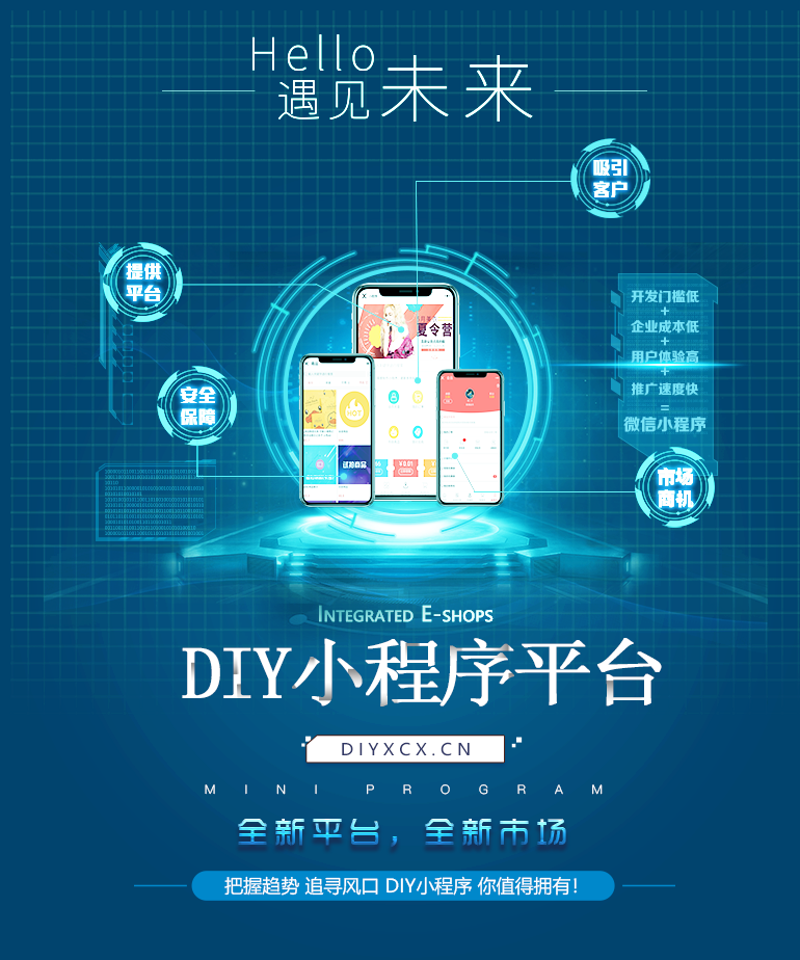 构建企业门户 从一砖一瓦开始